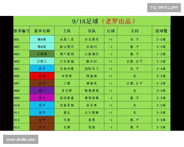 足彩赛事分析预测 足彩赛事分析预测